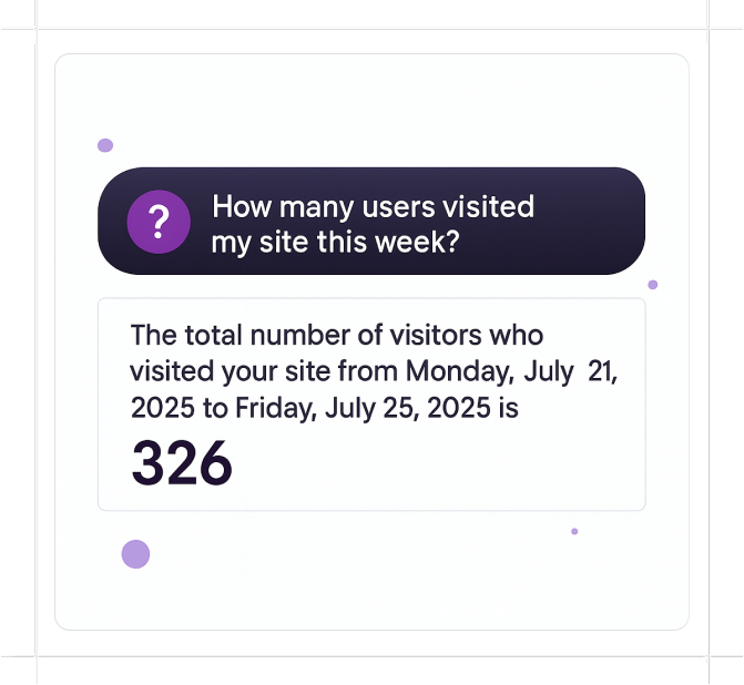 Why Scheduling Is Important